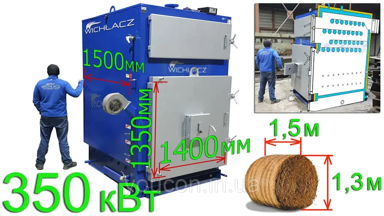 КОТЕЛ WICHLACZ GKW 350S (ВИХЛАЧ 350-420 КВТ) НА КРУГЛИХ ТЮКАХ СОЛОМИ, ДРОВАХ, ВУГІЛЛІ