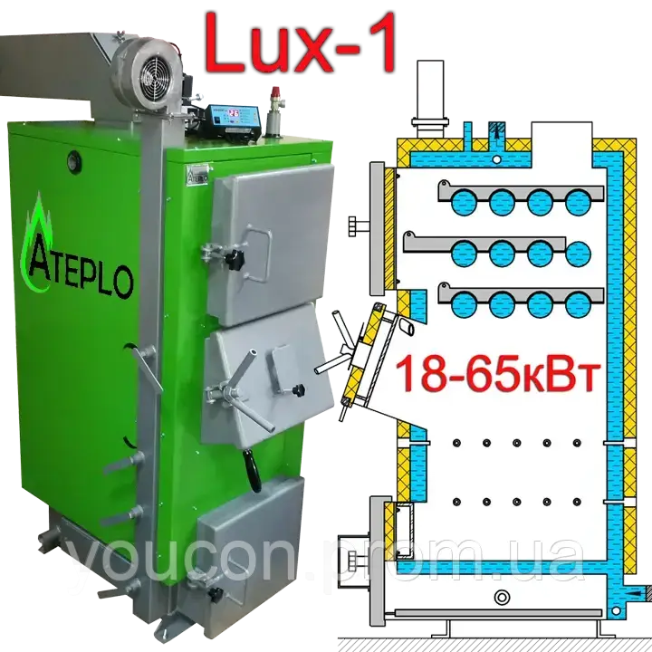 Котел твердопаливний ATEPLO модель LUX-1 50 кВт