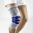 Наколінники (Бандажі на коліно)