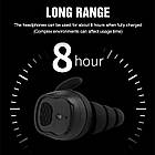 Активні Беруші для стрільби з Блютуз Wosport HD-30 Green, NRR30, фото 4