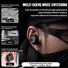 Активні Беруші для стрільби з Блютуз Wosport HD-30 Green, NRR30, фото 9