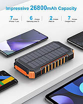 Riapow Solar Power Bank 26800mAh — USB C портативний сонячний зарядний пристрій 3A, швидкий заряджання зовнішній, фото 4