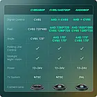 Камера заднього огляду GreenYi AHD-986 для Toyota Reiz Land Cruiser 100 200 Prado, фото 6