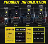 Міні LED ЛАМПА двокольорова H8 H11 H9 OPRAH світлодіодні протитуманні фари Вузький діод Правильний промінь світла 1шт, фото 10