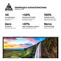 Захисне скло ArmorStandart Pro для Samsung S24 Ultra Black (ARM72438), фото 6
