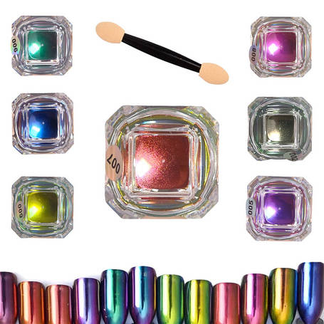 Блискки, втирання, гліттер