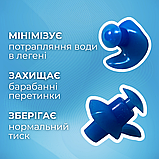 Беруші для дайвінгу, затички у вуха від води, беруші, беруші для пірнання Hechpro сині (4934), фото 4