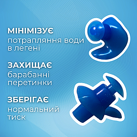 Беруші для води, заглушки для вух від води, водні беруші, беруші для плавців Hechpro сині (4934)