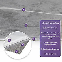 Самоклеюча стінова PET плитка 600х300х2мм SW-00001683, фото 2