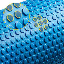 Масажний ролик 4FIZJO CARE+ EVA 60 x 15 см (валик, ролер) 4FJ0118 Blue Poland, фото 3