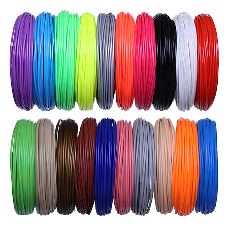 Інтерактивні іграшки та корисні речі