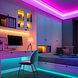 Світлодіодна стрічка LED 5050 RGB 5 м з пультом і блоком живлення, фото 3