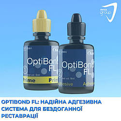 Optibond FL: Надійна адгезивна система для бездоганної реставрації