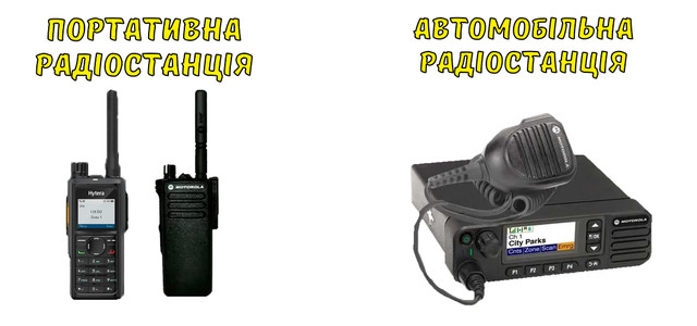 Види рацій