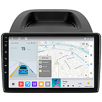 EcoSport (2017-2021)