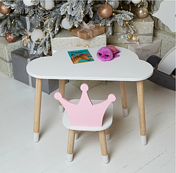 ДИТЯЧІ МЕБЛІ БАРС