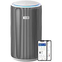 Очищувачі повітря