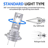 LED лампи H7 12v 55w (комплект 2-шт). Світлодіодні лампи h7 білий світ без кулера, фото 4