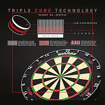 Набір для гри в дартс Winmau Triple Core Carbon, фото 6