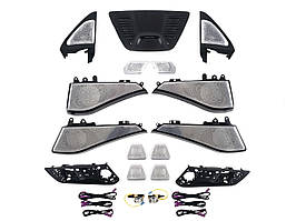 Сітки на динаміки