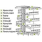 Стелаж прямий двосторонній 1600*1200 мм, приставний стелаж 8 полиць, торговий стелаж в магазин, стелаж для продуктів торгівельний, фото 7