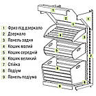 Хлібний стелаж 1900х950мм ТИП1, приставний Рістел, стелаж торговий з кошиками для випічки, металевий стелаж з дерев'яними кошиками, фото 9