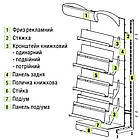 Стелаж для книг, газет, журналів 1600*750 мм, приставний стелаж торговий, стелаж для книжок в магазин, торговий книжковий стелаж, фото 8
