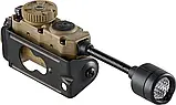 Нашоломний Streamlight Sidewinder Stalk, фото 2