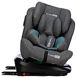 Автокрісло FreeON ULTIMA 360°, 40 - 150 см, бірюзовий, фото 8