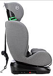 Автокрісло FreeON Sierra, i-Size 40-150 см, grey, фото 3