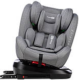 Автокрісло FreeON Sierra, i-Size 40-150 см, grey, фото 4