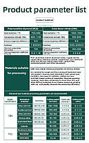 DCMT11T308 PCD (колір мет., пластик, вуглеволокно) Пластина токарна т/с, фото 4