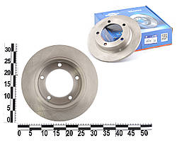 Гальмівні диски