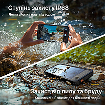 Водонепроникний чохол для iPhone 16 Pro Telesin P4-WTP-04 з MagSafe, фото 3