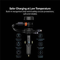 Автомобільний зарядний пристрій Baseus Enjoyment Retractable 2-in-1 Type-C + Type-C 33W, фото 11