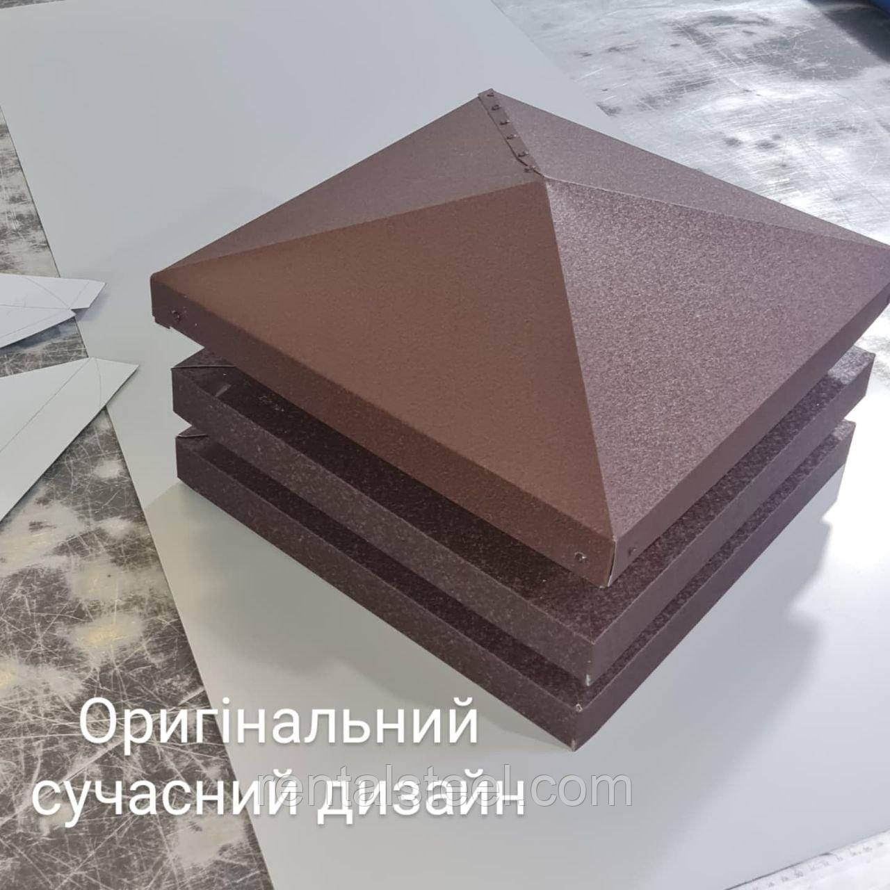 Виготовлення виробів із жерсті.
