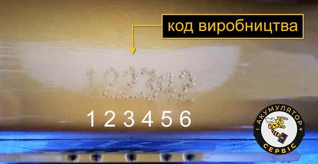 код производства Иста (вариант 2)