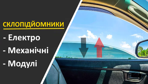 Склопідйомники