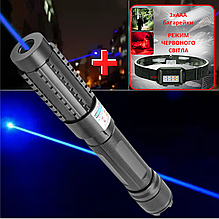 Лазерные указки