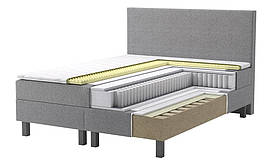 Спальна Система Герда, в комплекті ліжко з м'яким узголів'ям, ортопедичний матрац, топпер
