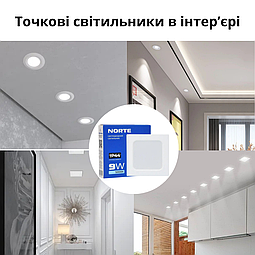 Як вибрати та встановити точкові світильники для стелі