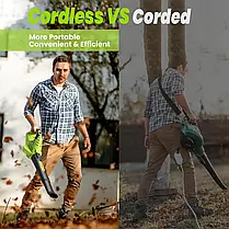 Bigzzia Cordless Leaf Blower Електричний садовий повітродув з акумулятором 20 В 1 зарядний пристрій 2 різ, фото 3