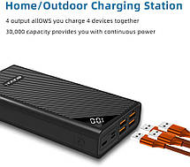 Портативний зарядний пристрій для телефона Power Bank ємністю 30000 мА·год, зовнішній резервний акумулятор висо, фото 6