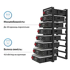 Акумуляторна батарея LiFePO4 Dyness A48100 48V 100Ah 4.8kWh, фото 5