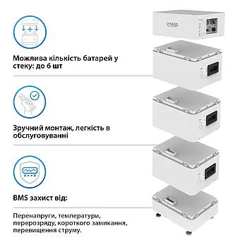 Модуль керування BMS для Dyness Tower, фото 4