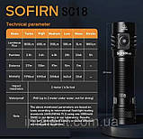 Ліхтар SOFIRN SC18 Black (1800LM, Luminus SST40, IP67, USB-C, Кліпса) Без батареї, фото 2