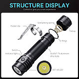 Ліхтар SOFIRN SC18 Black (1800LM, Luminus SST40, IP67, USB-C, Кліпса) Без батареї, фото 4