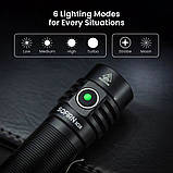 Ліхтар SOFIRN SC18 Black (1800LM, Luminus SST40, IP67, USB-C, Кліпса) Без батареї, фото 6
