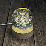 Нічник 3D куля сонячна система LED USB, фото 4