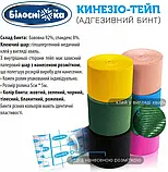 Кінезіо тейп Білосніжка 5 см 5 м Green (зелений), фото 4